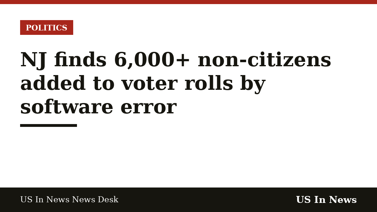 Headline card reading: NJ finds 6,000+ non-citizens added to voter rolls by software error